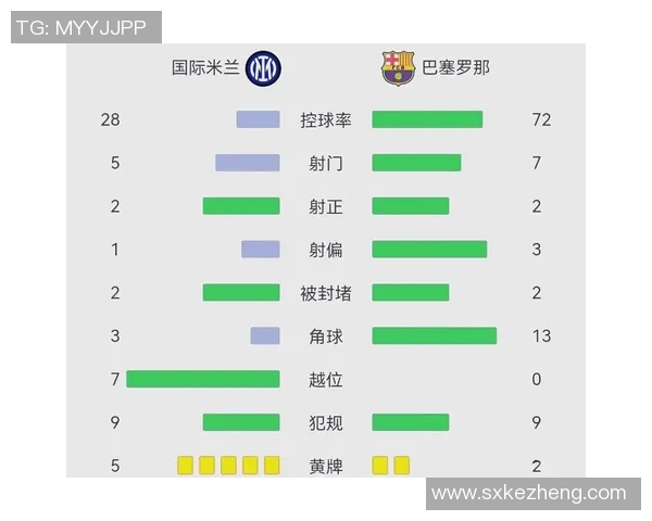国米大胜拜仁4-0全场沸腾数据分析揭示惨败原因